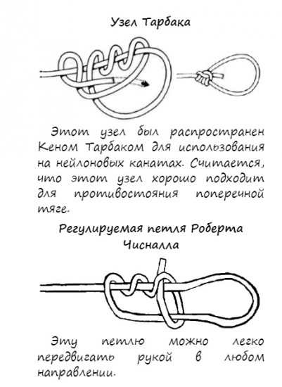 УзелТарбака.jpg (77.81 КБ) 3686 просмотров Узел Тарбака