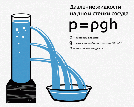 schools-liquid.gif