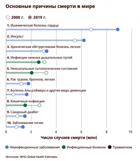 Причины.jpg