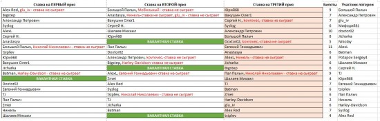 Stavki_1.14.JPG