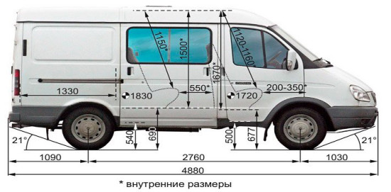 GAZ-2752-Sobol-2.jpg