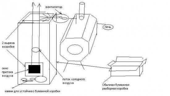 коробка 1.JPG