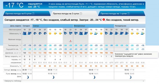Погода в Кемерово.jpg (263.7 КБ) 7456 просмотров Погода на выходные