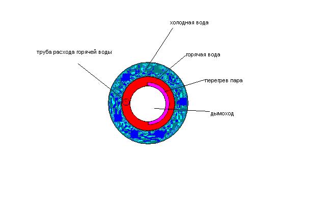 бак-парогенератор1.JPG